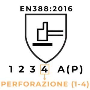 quarto valore pittogramma en388 resistenza alla perforazione