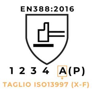 Quinto valore pittogramma en388 resistenza al taglio ISO 13997