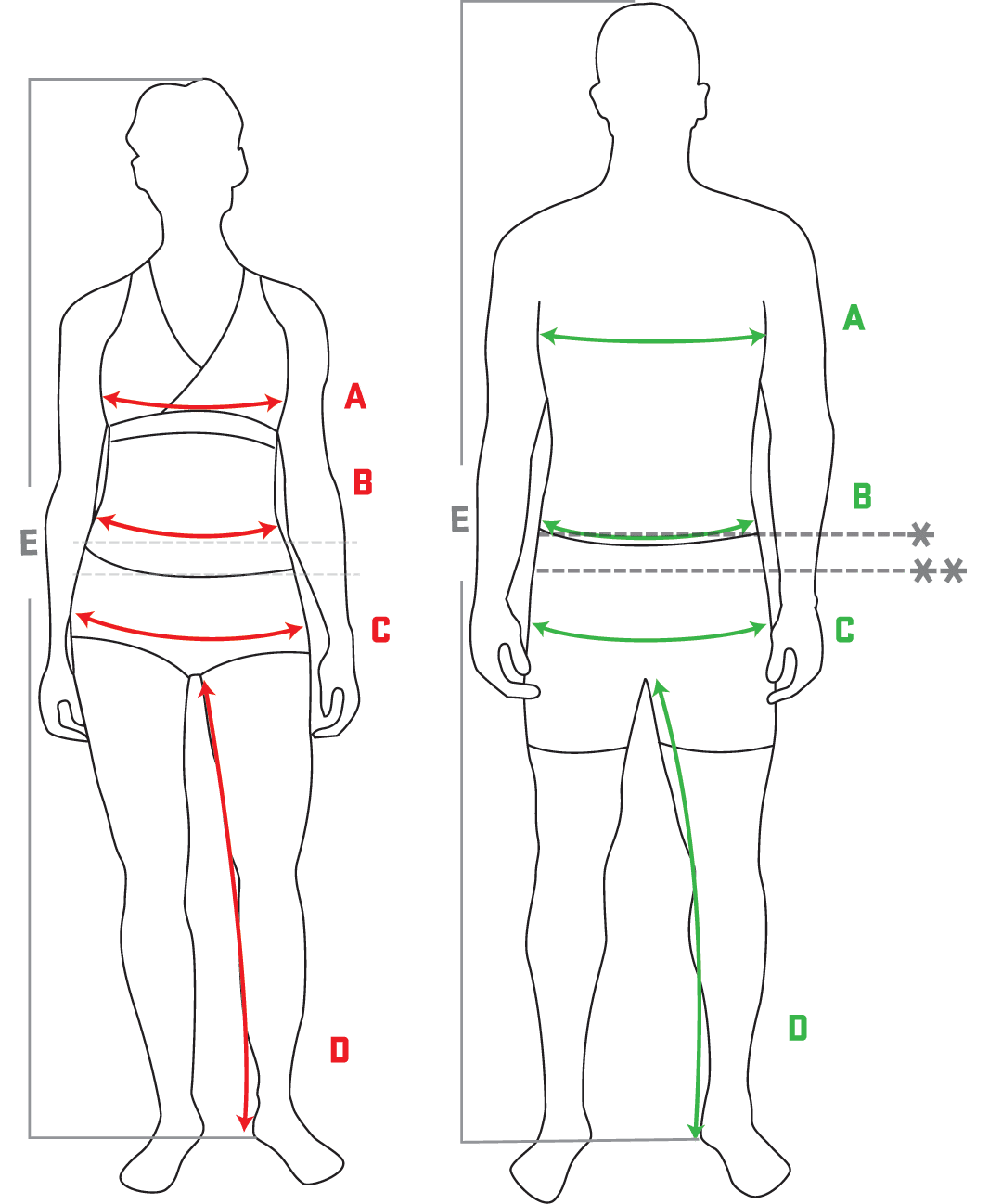 size guide come prendere le misure