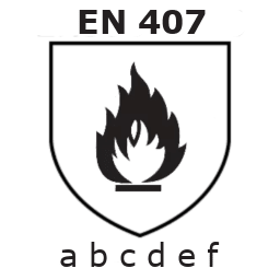 EN 407 abcdef pittogramma illustrativo